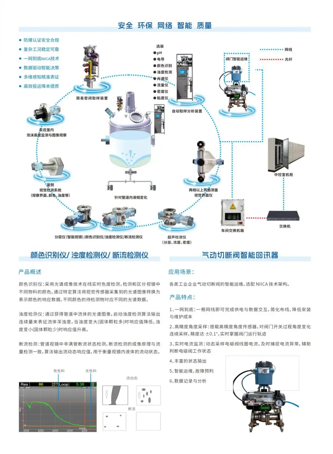 邀请函|数智赋能医药,海视光电与您相约上海CPHI 2026 配图5