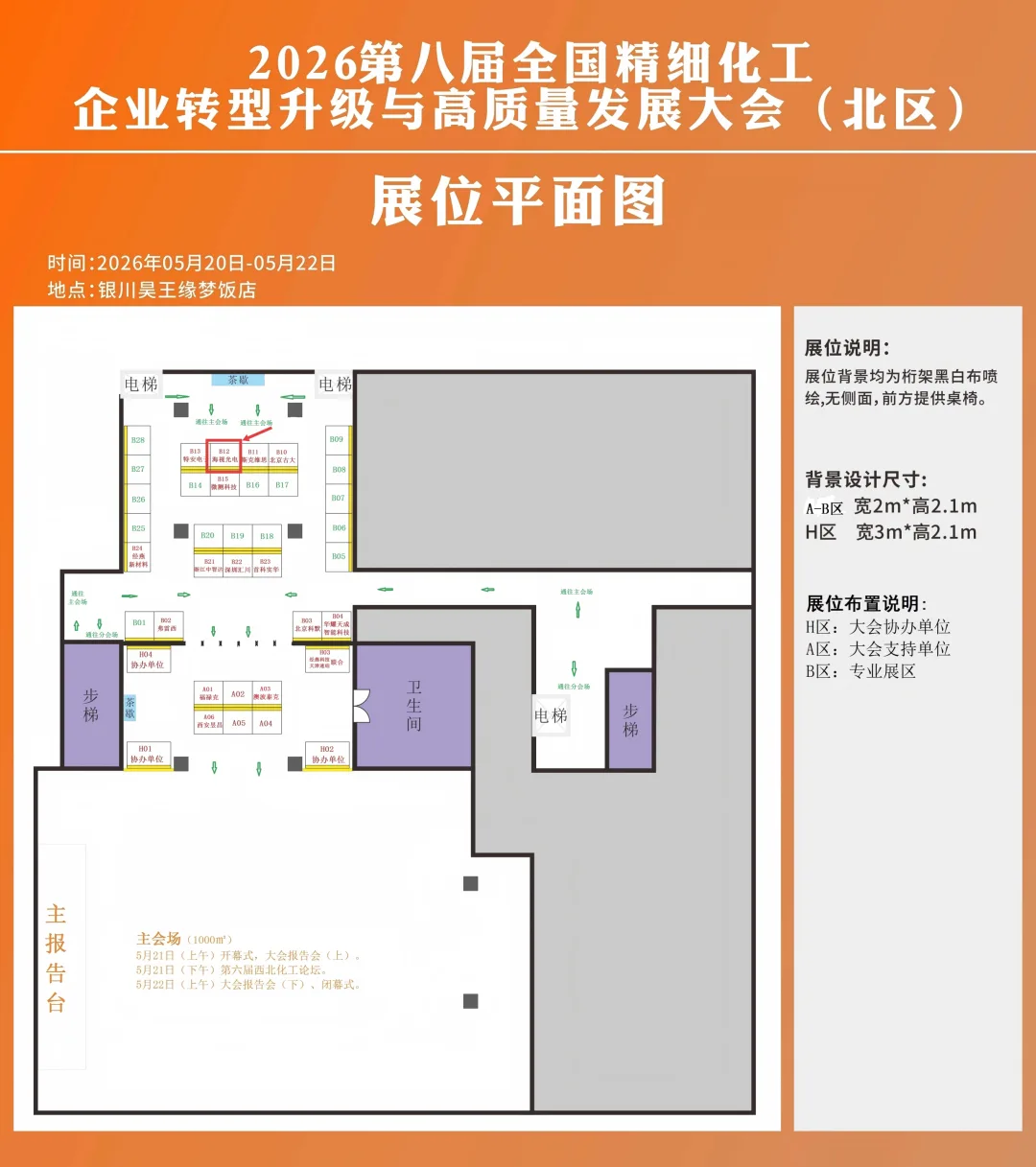 邀请函|海视光电与您相约第八届全国精细化工企业转型升级与高质量发展大会 配图2