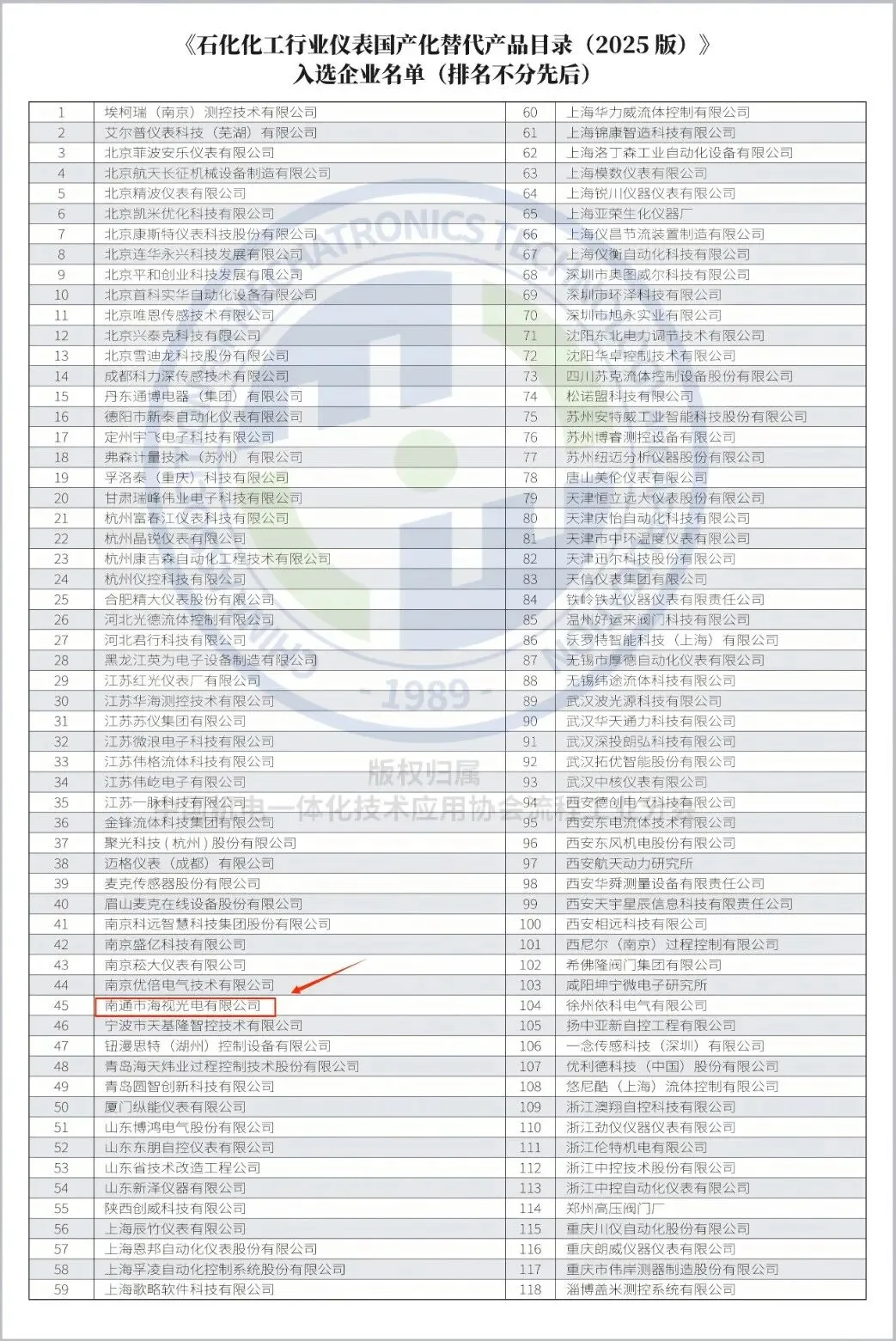 海视光电入选《石化化工行业仪表国产化替代产品目录(2025版)》 配图2