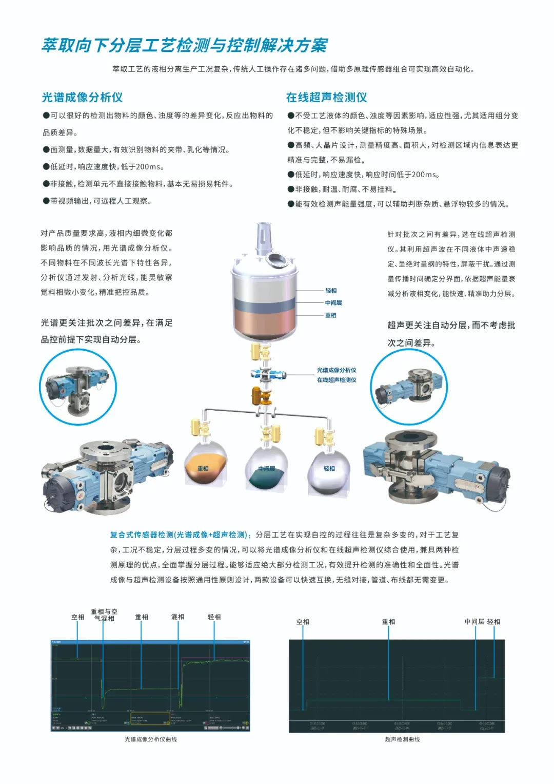 海视与您相约石家庄第七届精细化工转型升级大会，共话转型机遇，共筑产业未来 配图4